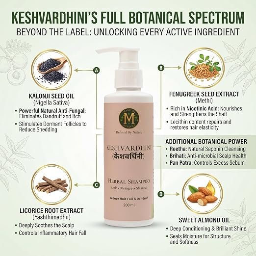 Keshvardhini Ayurvedic Herbal Shampoo 200ML (Amla, Bhringraj, Shikakai) - Image 2
