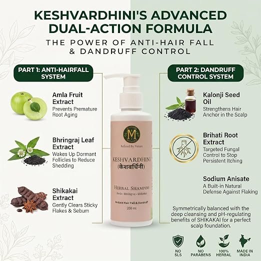 Keshvardhini Ayurvedic Herbal Shampoo 200ML (Amla, Bhringraj, Shikakai) - Image 3